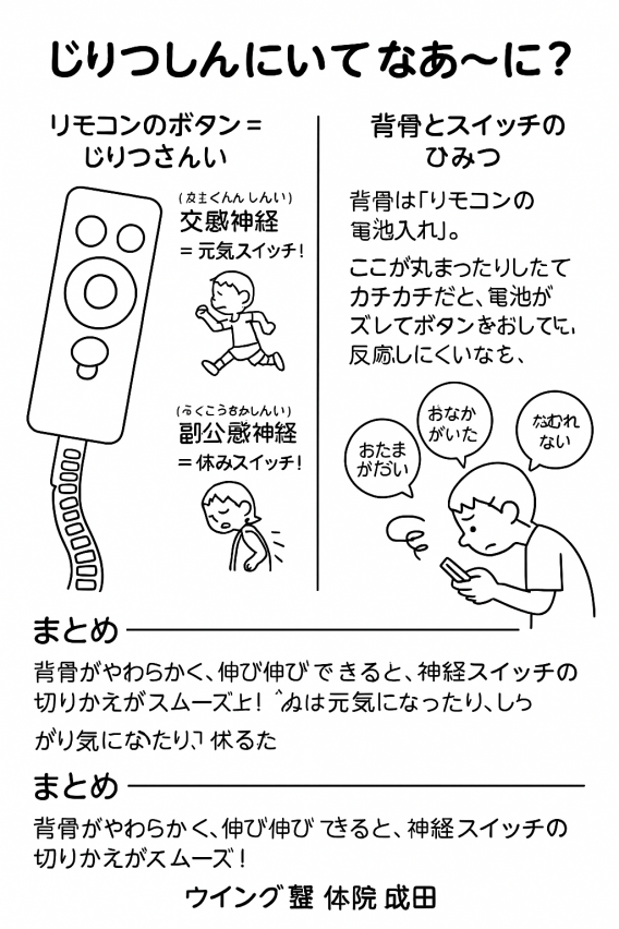 自律神経の乱れ